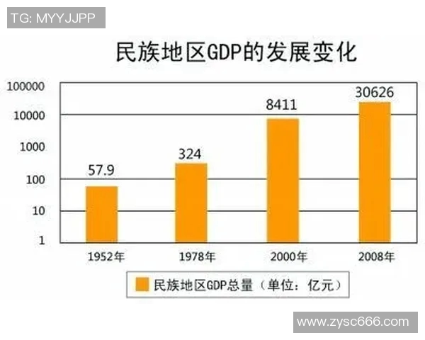 世界足球明星连队的传奇之路与辉煌成就全解析