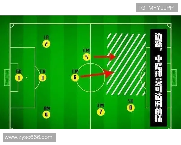 武汉足球队整体压制战术解析及其对比赛结果的影响分析